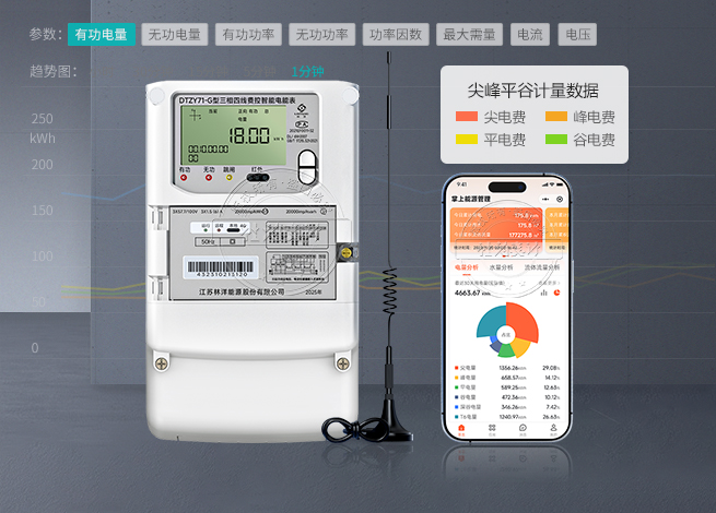 ��������4G�o������늱�